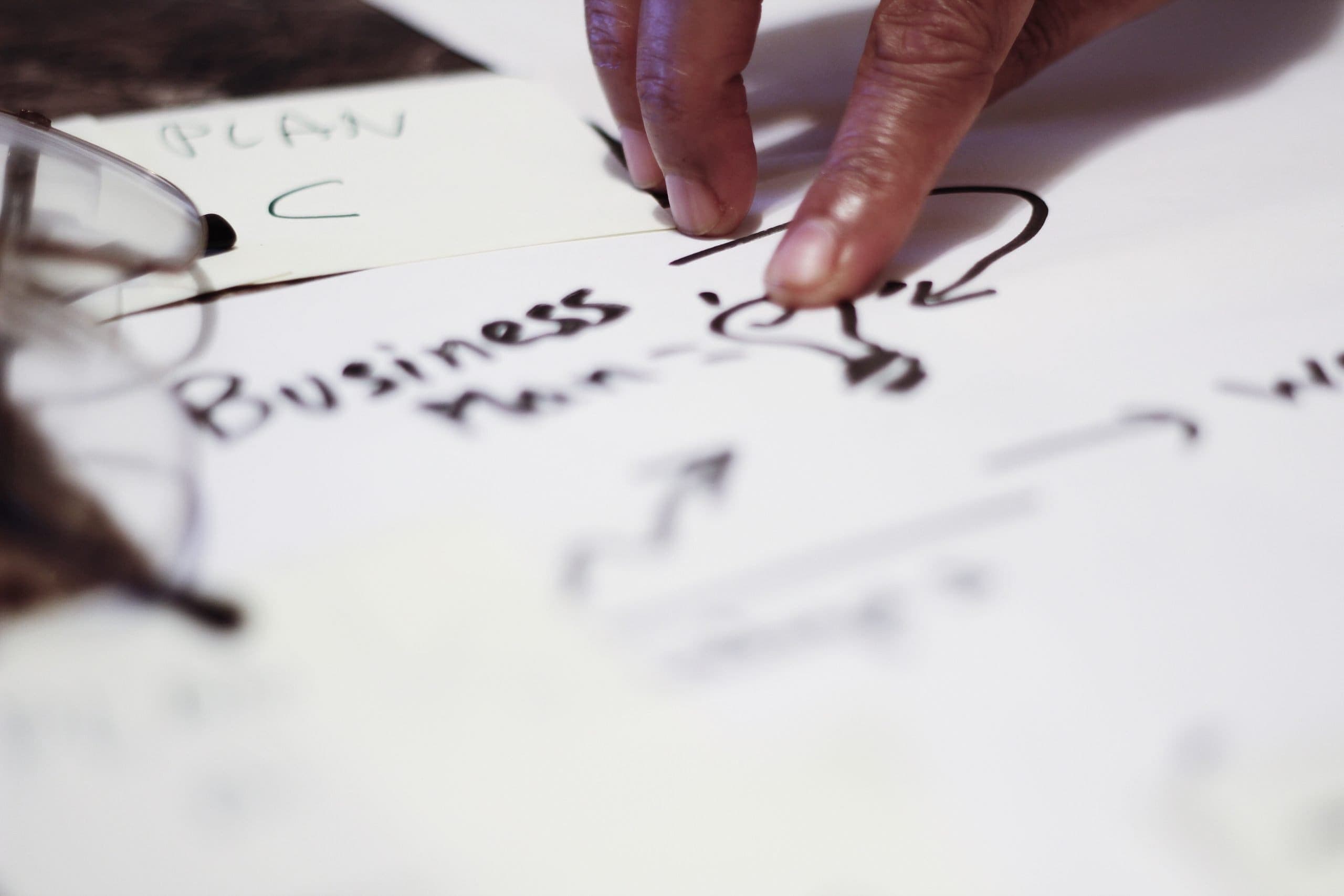 Come redigere un Business Plan di successo per la tua azienda