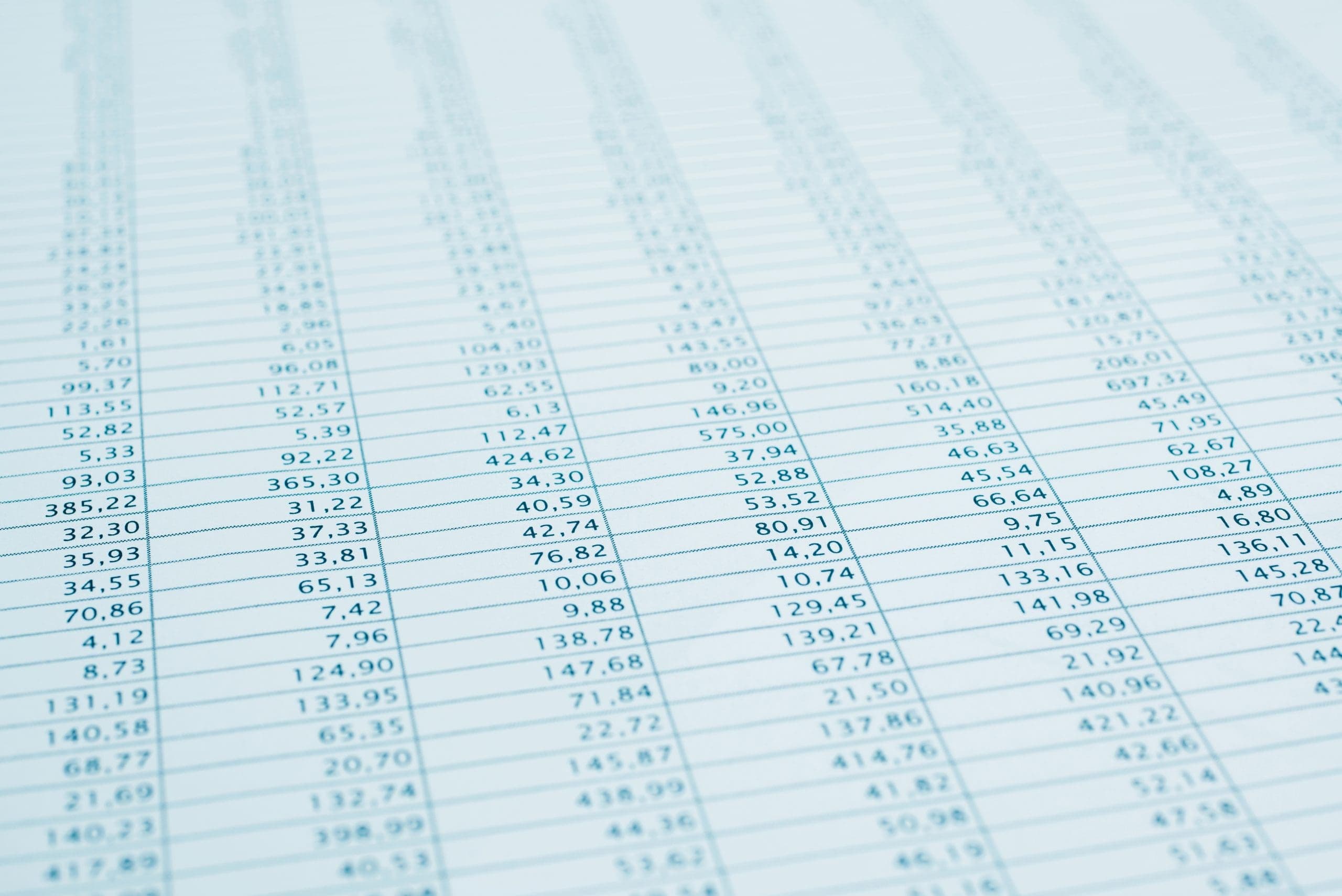 Il potere della balanced scorecard: trasformare strategia in azione