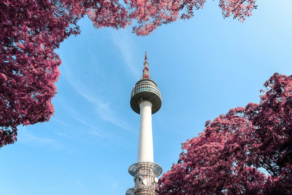 Investire in Corea del Sud