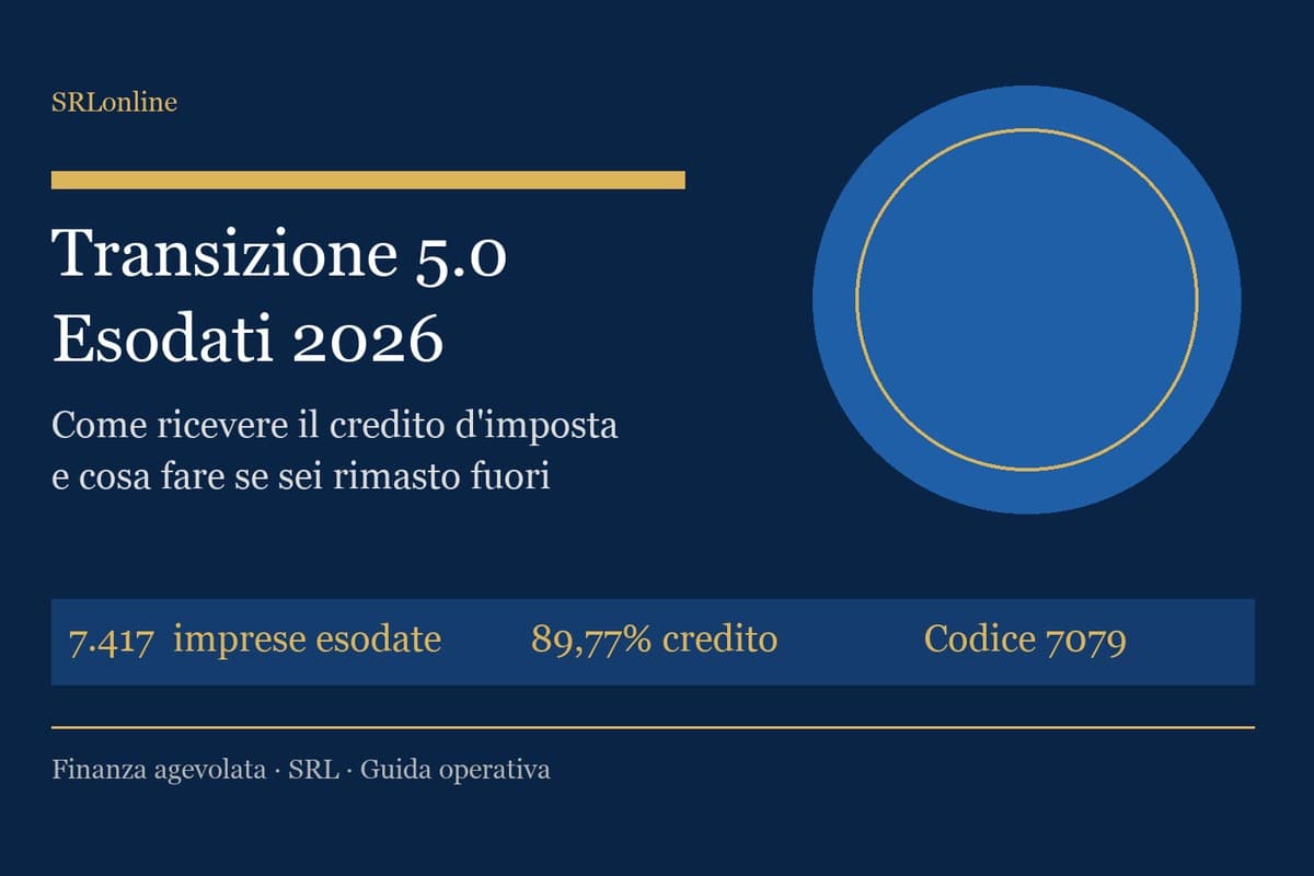 Transizione 5.0 esodati 2026: come ricevere il credito e cosa fare se sei rimasto fuori