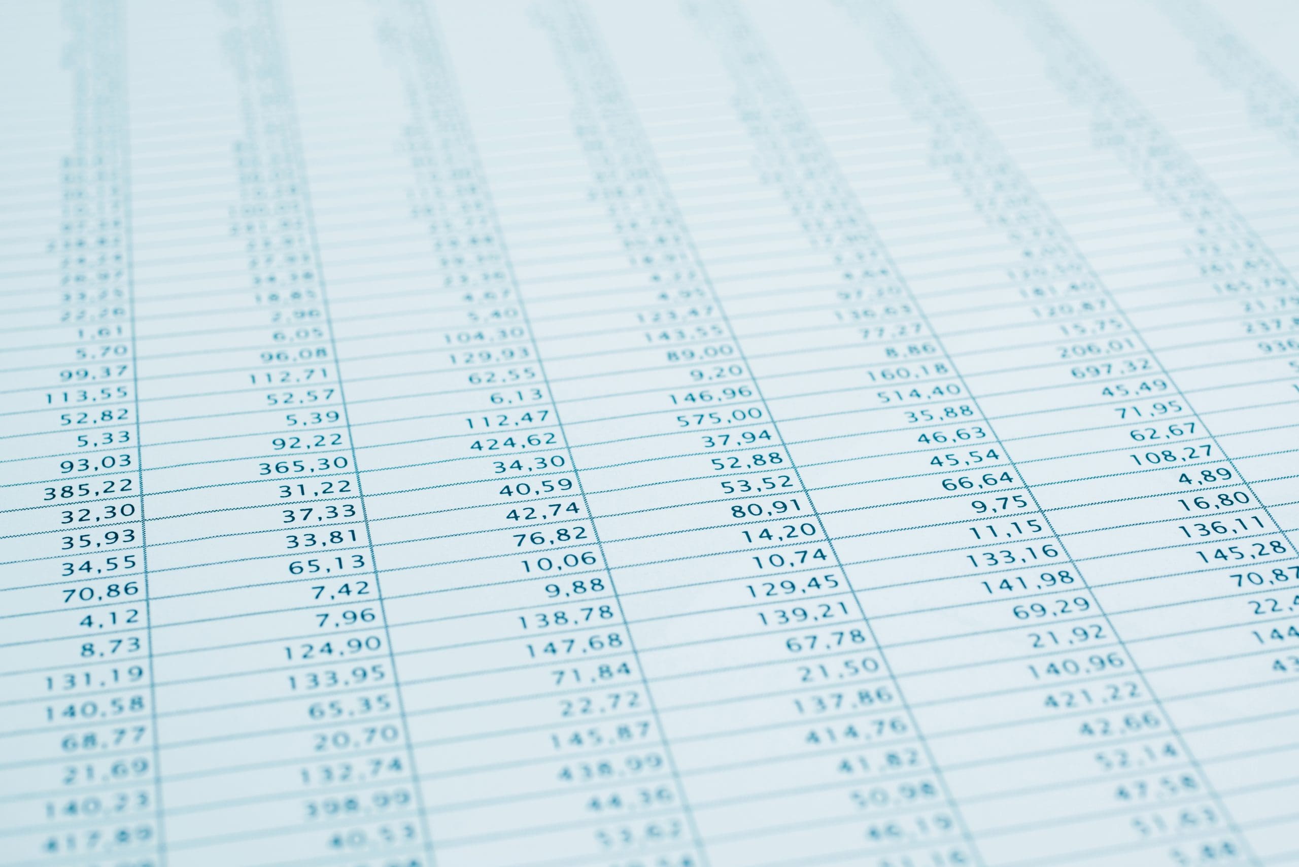 Il potere della balanced scorecard: trasformare strategia in azione
